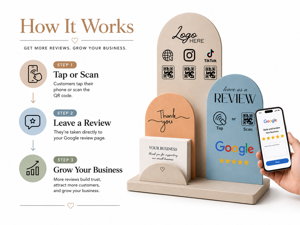 Business Growth Station | Personalized NFC & QR Review Display with Business Card Holder