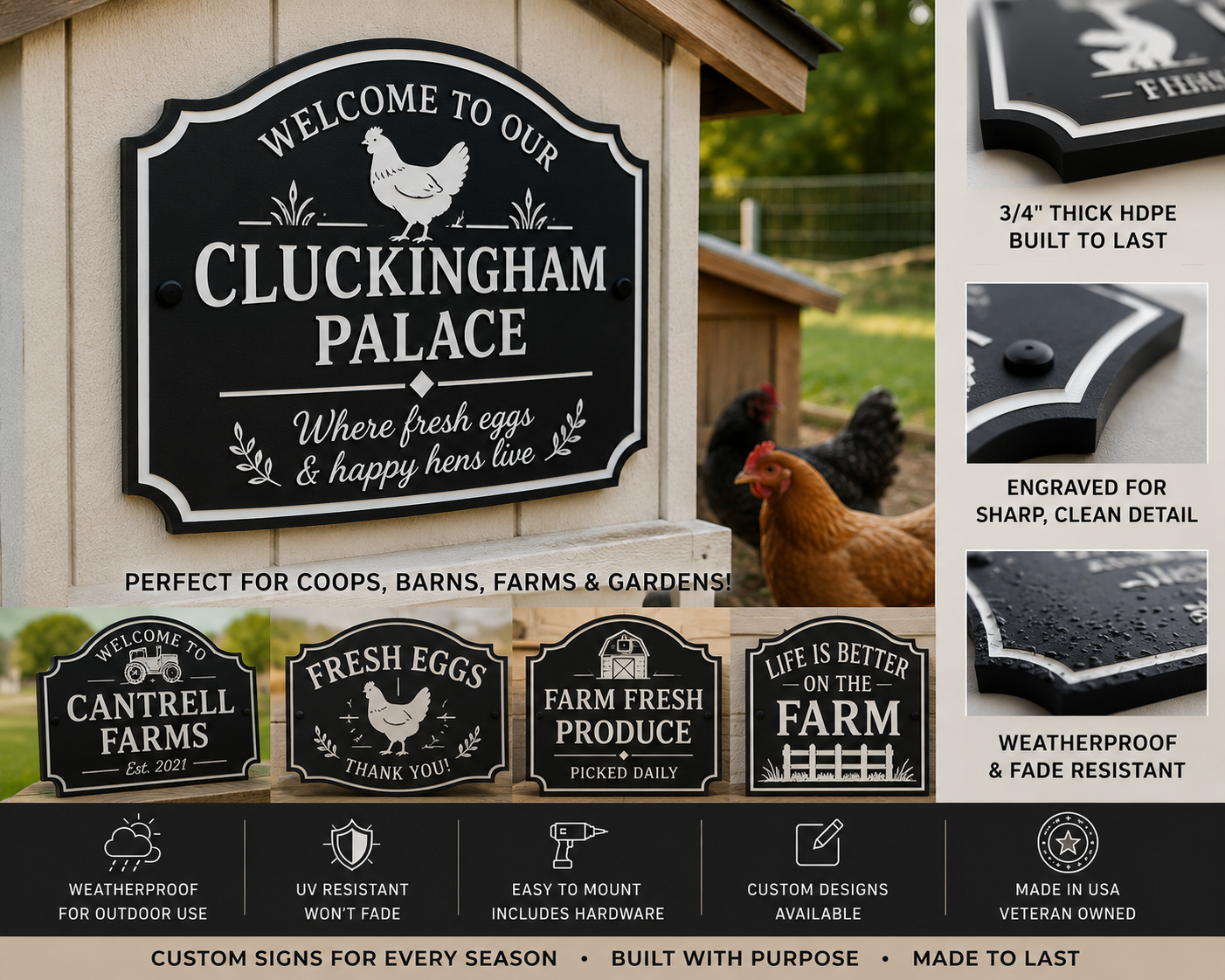 Cluckingham Palace Chicken Coop Sign | Personalized Chicken Coop Decor | Custom Hen House Sign | Farm Sign | Backyard Chicken Gift
